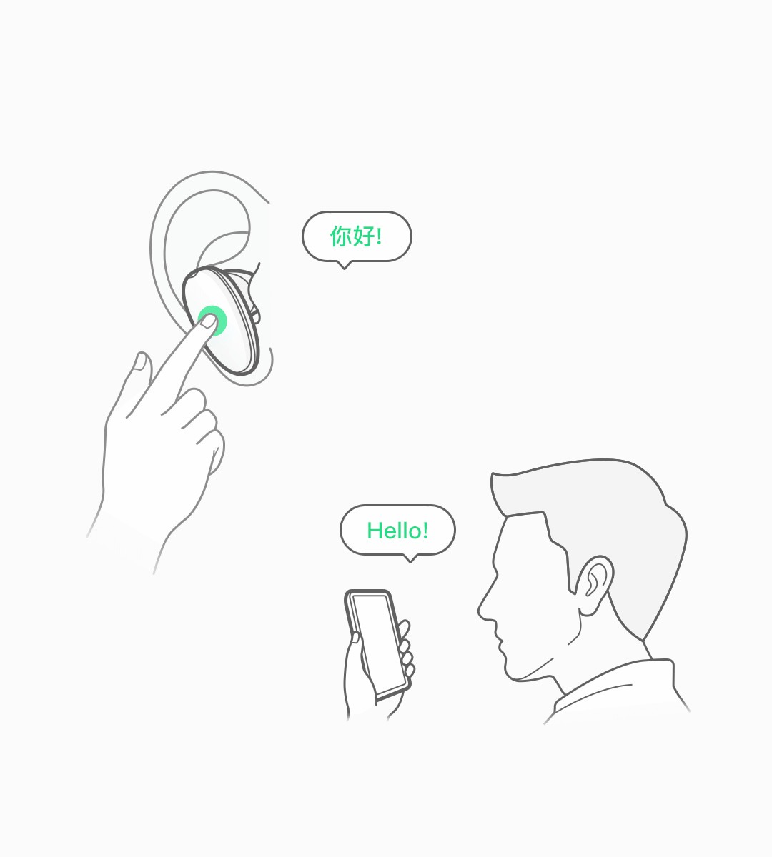 OnePlus Buds translation