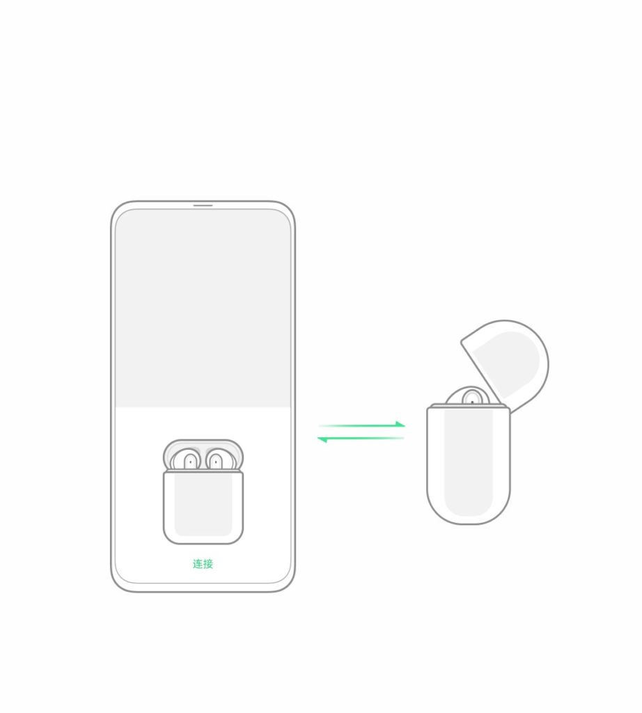 OnePlus buds charging