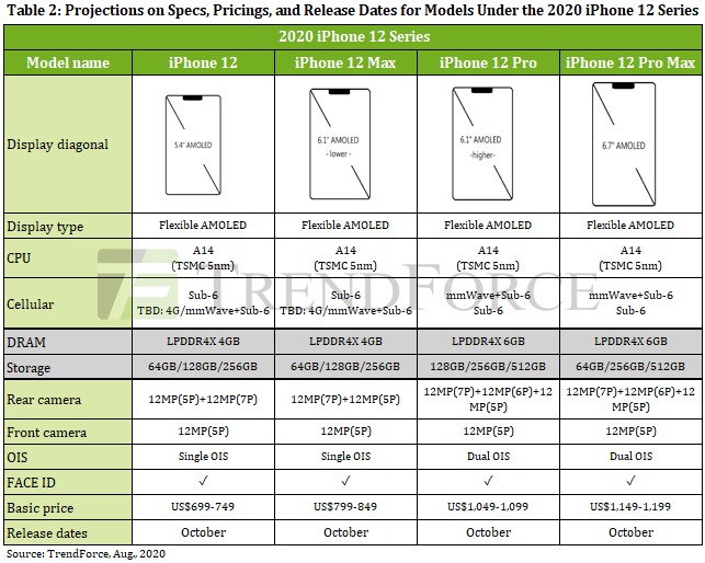 20200825 142139 0825 sr 2q20