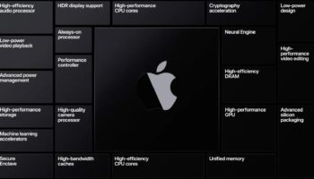 applechip