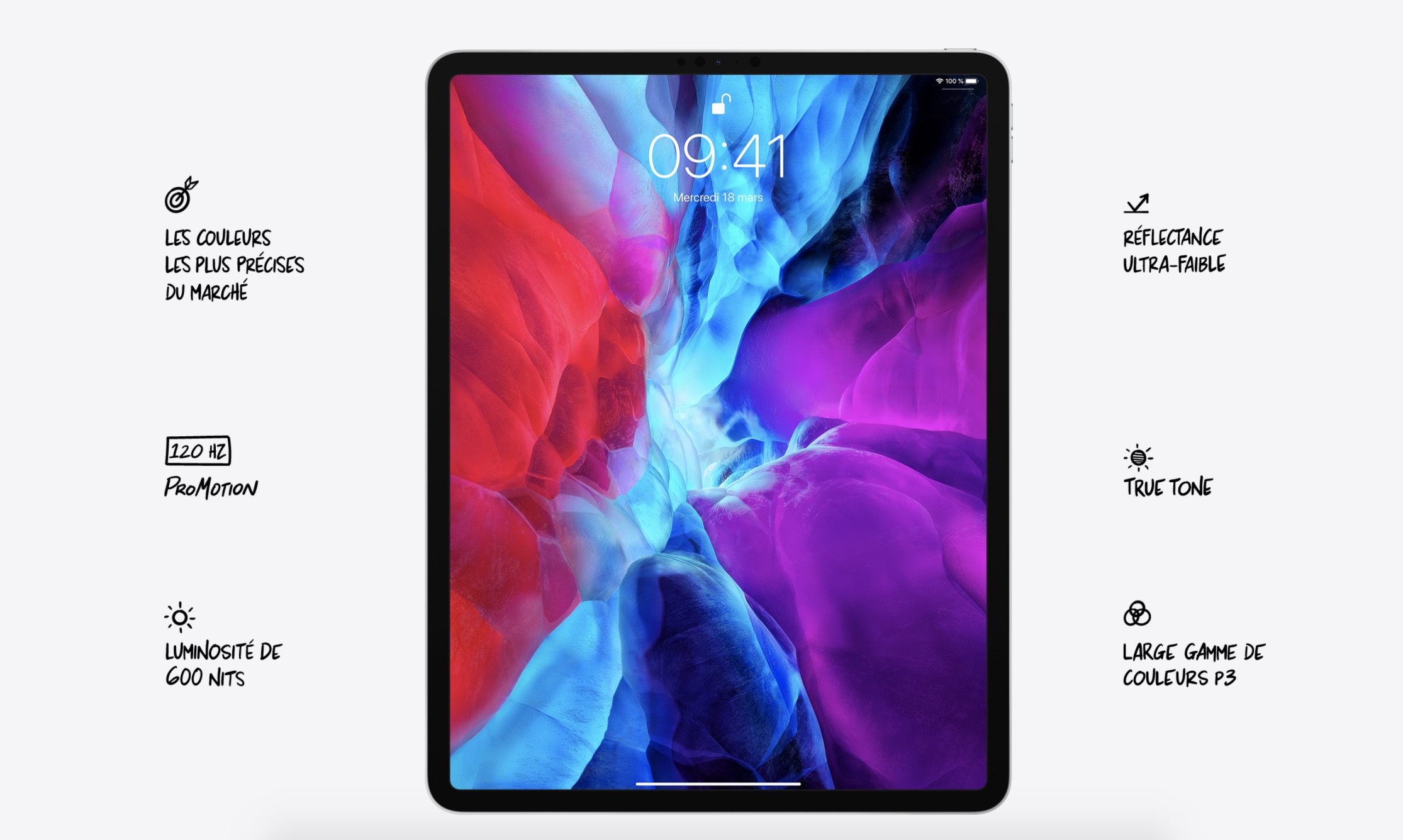 Le nouvel iPad Pro pourrait avoir un écran mini-LED 49 nouvel ipad pro pourrait avoir ecran mini led