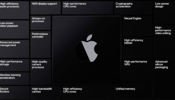 applesiliconbenefits