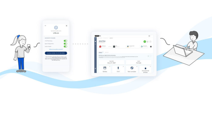 Human API recueille 20 millions de dollars pour standardiser les dossiers médicaux en FHIR
