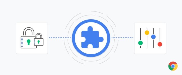 Chrome va limiter les données auxquelles les extensions accèdent