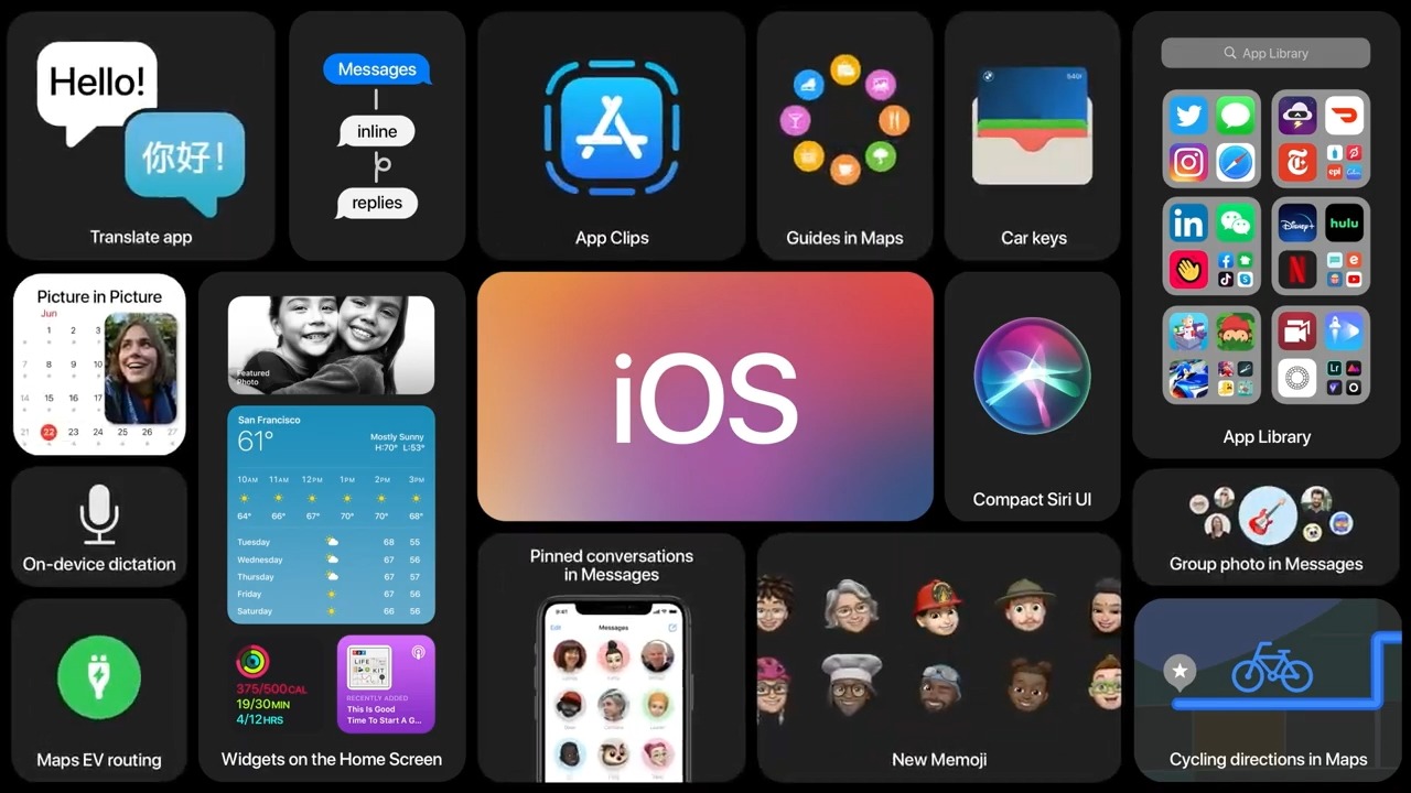 apple ios 14