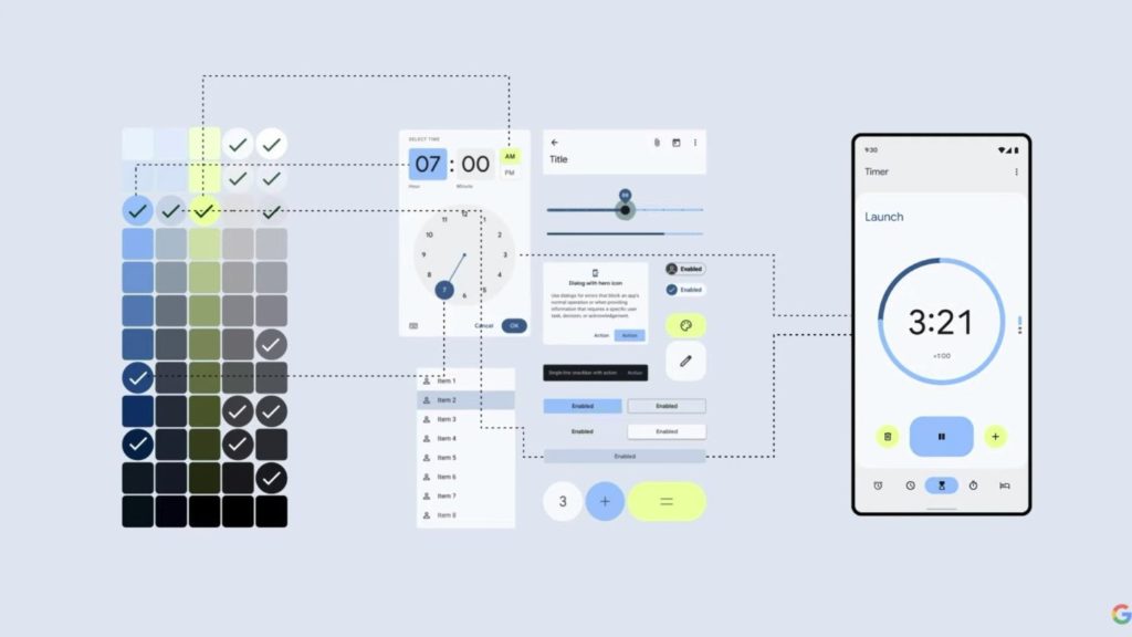 IO 2021 : Material You est le langage de conception coloré et personnalisé du futur de Google 56 E1sJYVpUcAEnIGC