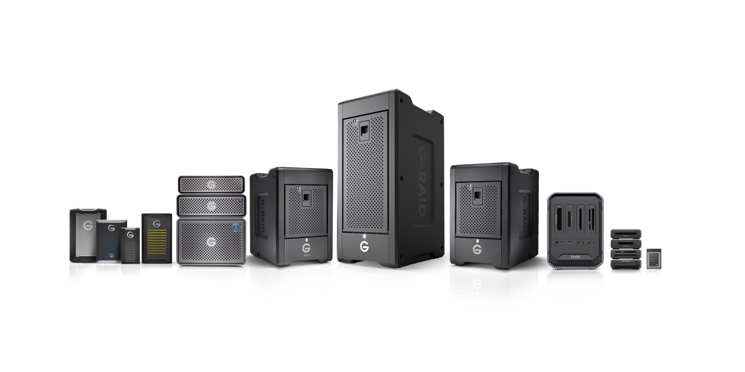SanDisk Professional propose un dock de lecteur de cartes très alléchant
