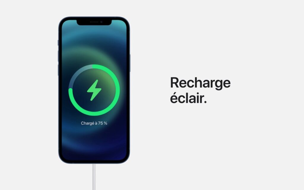 iPhone 12 Mini