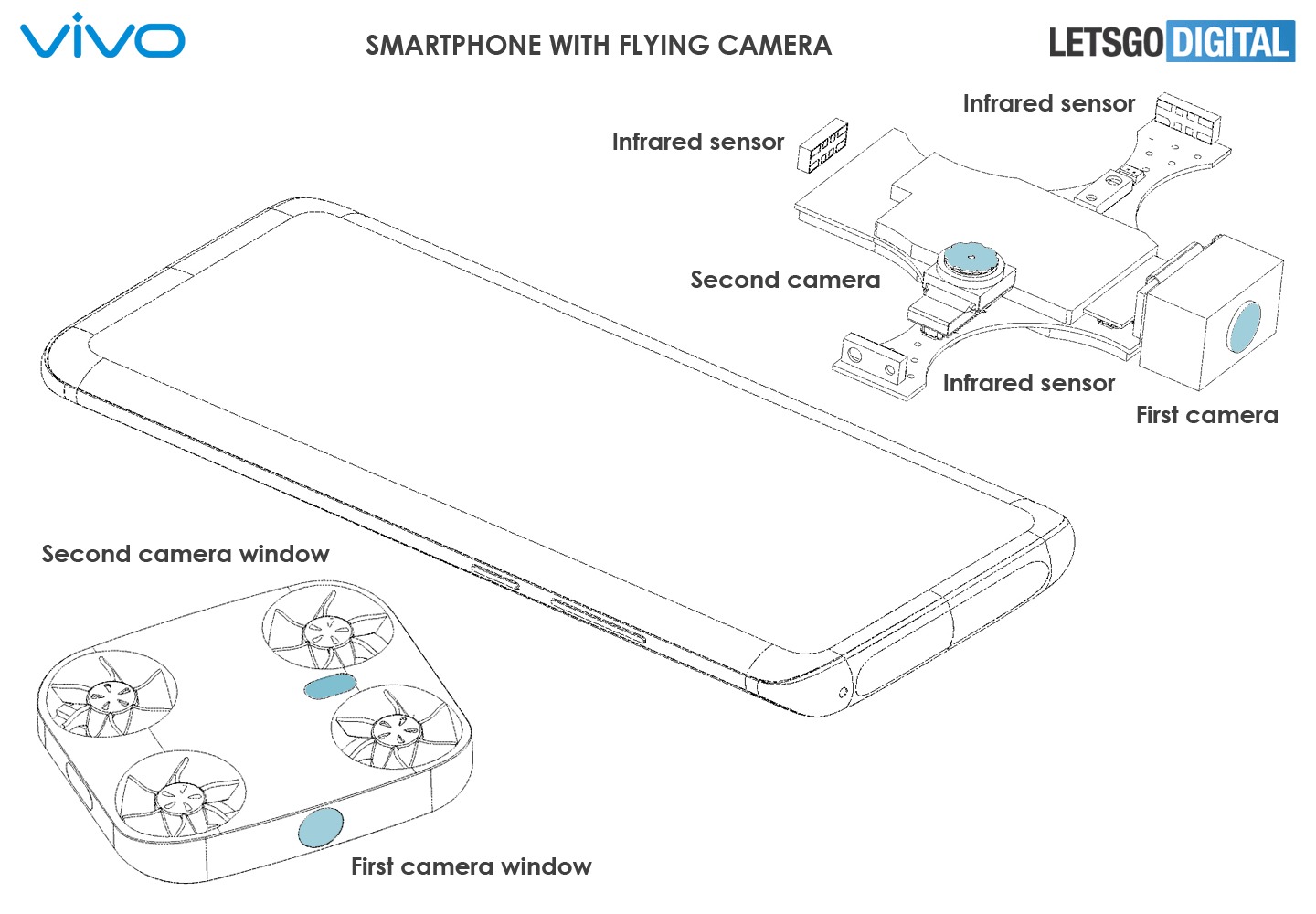 vivo smartphone flying camera