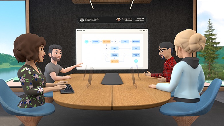 Horizon Workrooms : Facebook lance un outil gratuit de réunion en réalité virtuelle