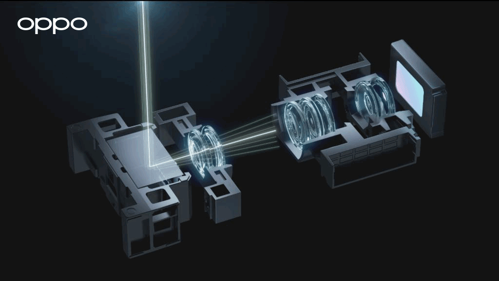 OPPO présente un zoom optique ultra-fluide et son capteur RGBW pour les smartphones 51 OPPO Continuous Optical Zoom 2021