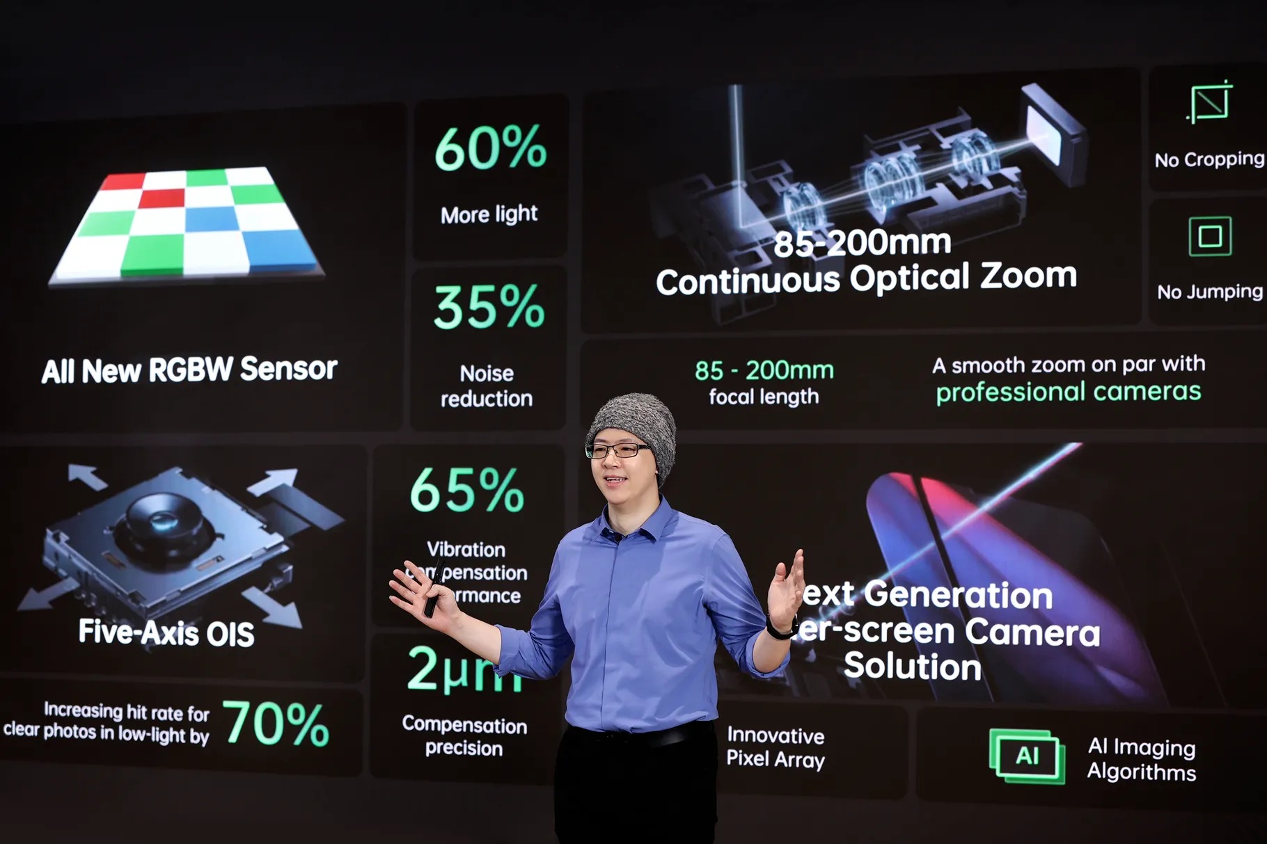 OPPO présente un zoom optique ultra-fluide et son capteur RGBW pour les smartphones 49 OPPO Imaging Director Simon Liu