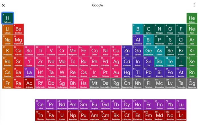 Google Recherche se dote d’un tableau périodique interactif