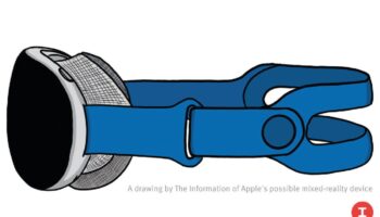 3000 Apple ARVR headset coming 2