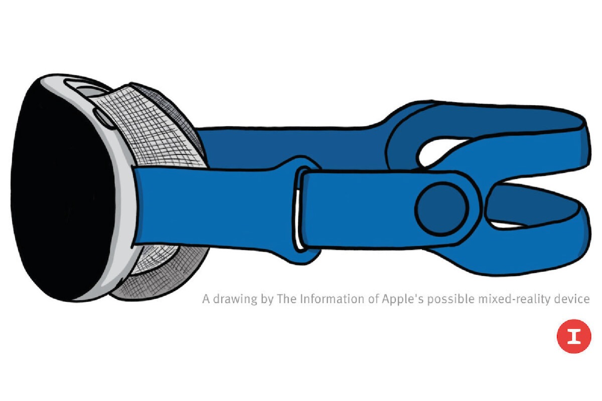 3000 Apple ARVR headset coming 2