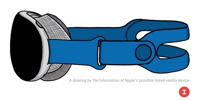 Apple to launch 3000 mixed reali