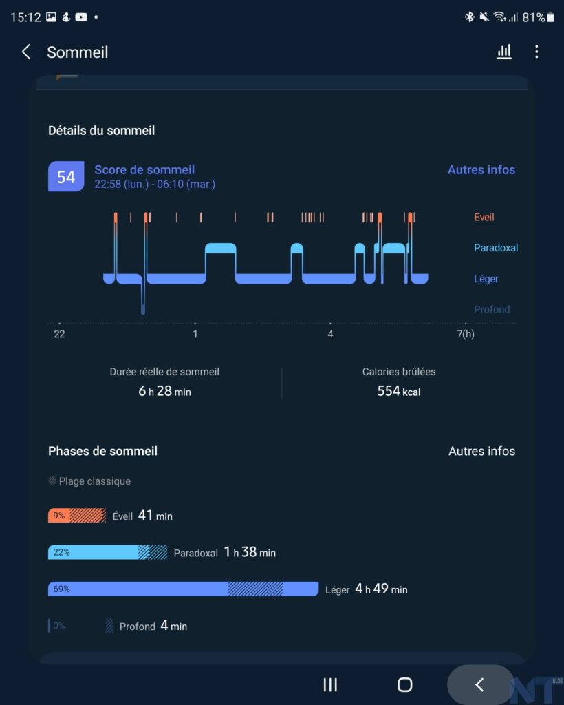 Galaxy Watch 4 S 3