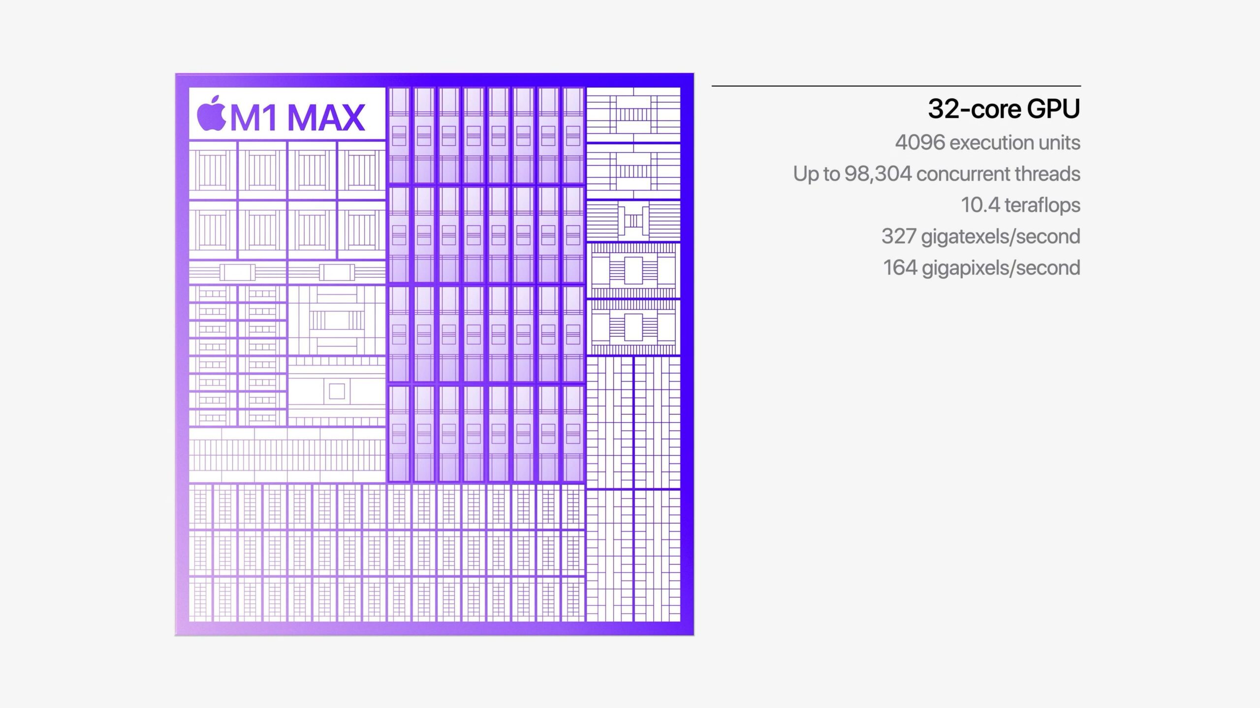 m1 max 0F00000001677194 scaled