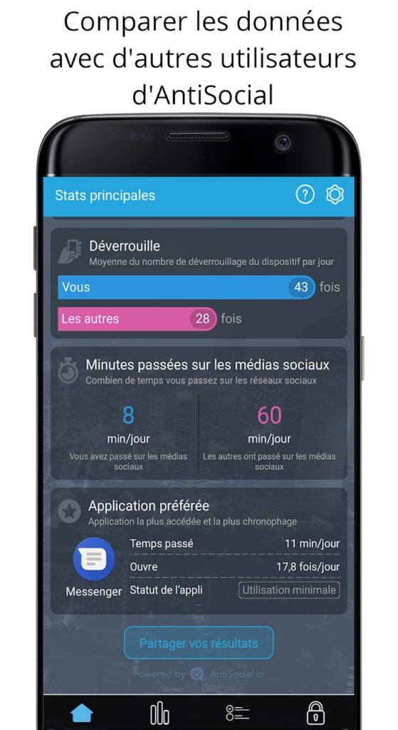 Les meilleures applications pour limiter le temps d'écran sur Android et iOS 81 OiLSZ3YFAoi 8PmrXVQJG1oHaXbF6dn8