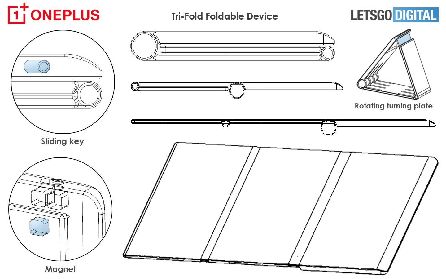 OnePlus fait breveter un concept de smartphones/tablettes pliable à trois volets 50 oneplus opvouwbare telefoon