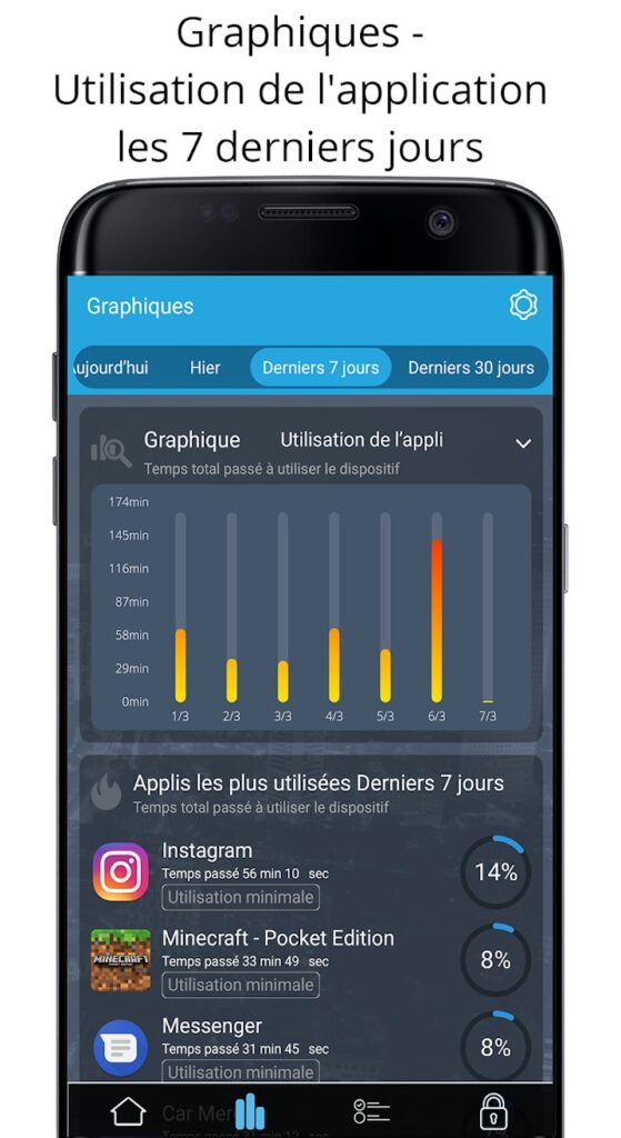Les meilleures applications pour limiter le temps d'écran sur Android et iOS 82 screenshot
