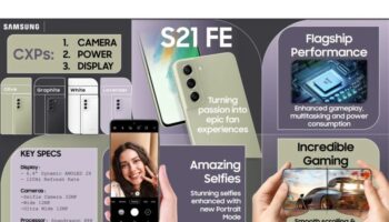 Galaxy S21 FE promotional materi