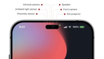 Apple iPhone 14 Pill Shaped Cuto