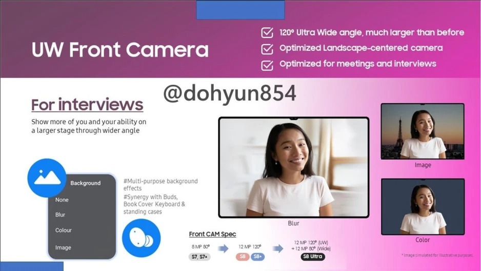 Des images promotionnelles de la Galaxy Tab S8 Ultra, axée sur la productivité, divulguées 56 Galaxy Tab S8 Ultra front camera