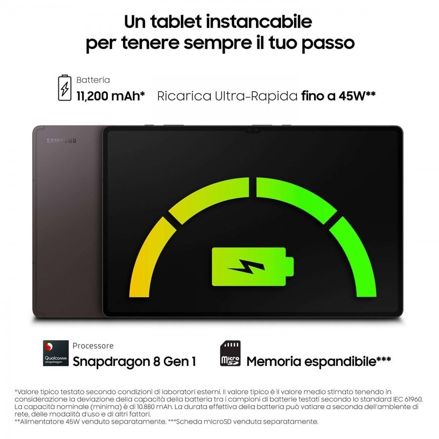 Les dernières fuites concernant la Galaxy Tab S8 confirment les spécifications et d'autres détails 44 Samsung Galaxy Tab S8 Ultra 1