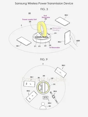 Samsung Wireless charging patent
