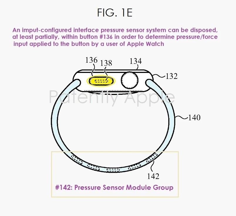 Apple Watch pressure sensore