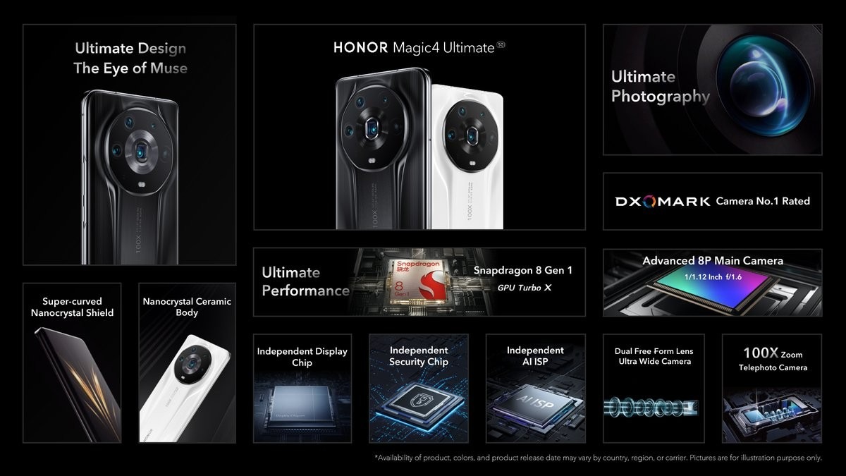 HONOR Magic 4 Ultimate details