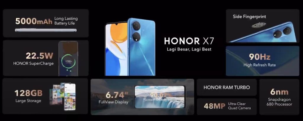 HONOR X7 features 1024x411 1