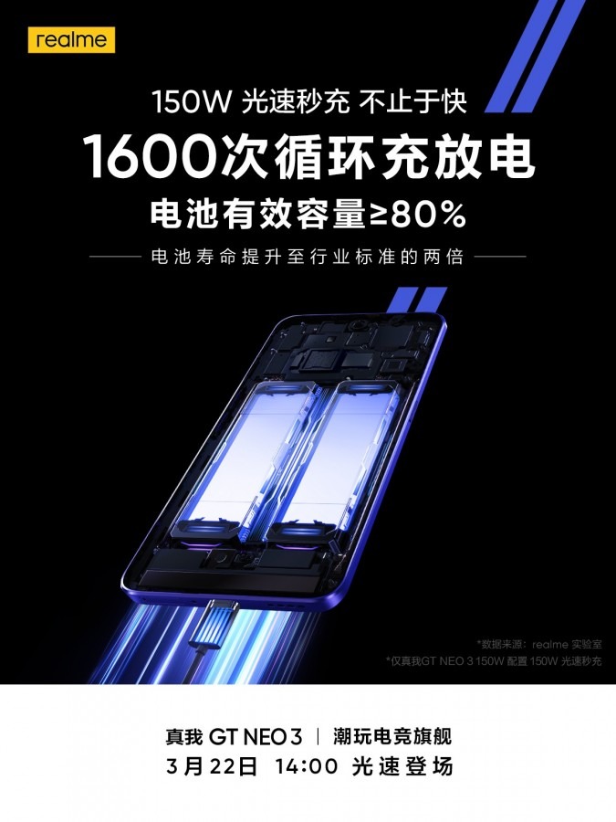 Voici le Realme GT Neo 3 avec la puce Dimensity 8100 et la charge de 150 W 69 Realme GT Neo 3 1