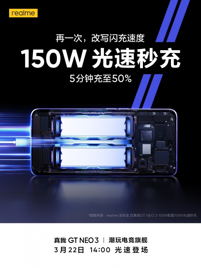 Voici le Realme GT Neo 3 avec la puce Dimensity 8100 et la charge de 150 W 68 Realme GT Neo 3 2