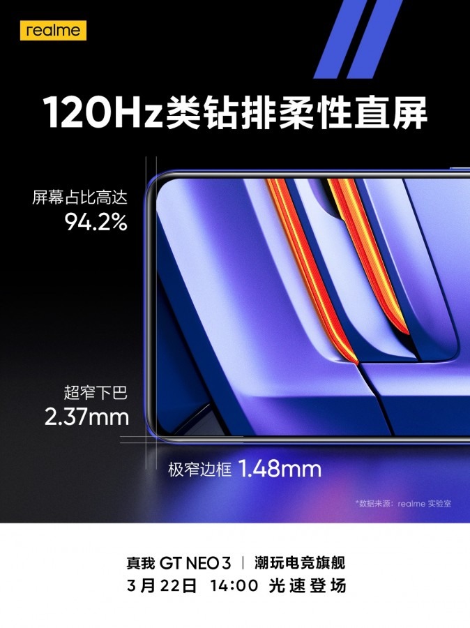 Voici le Realme GT Neo 3 avec la puce Dimensity 8100 et la charge de 150 W 66 Realme GT Neo 3 4