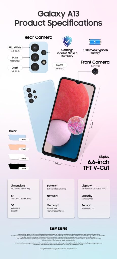 Les Samsung Galaxy A13 et Galaxy A23 sont officiellement dévoilés avec des écrans de 6,6 pouces 51 galaxy a13 spec info f