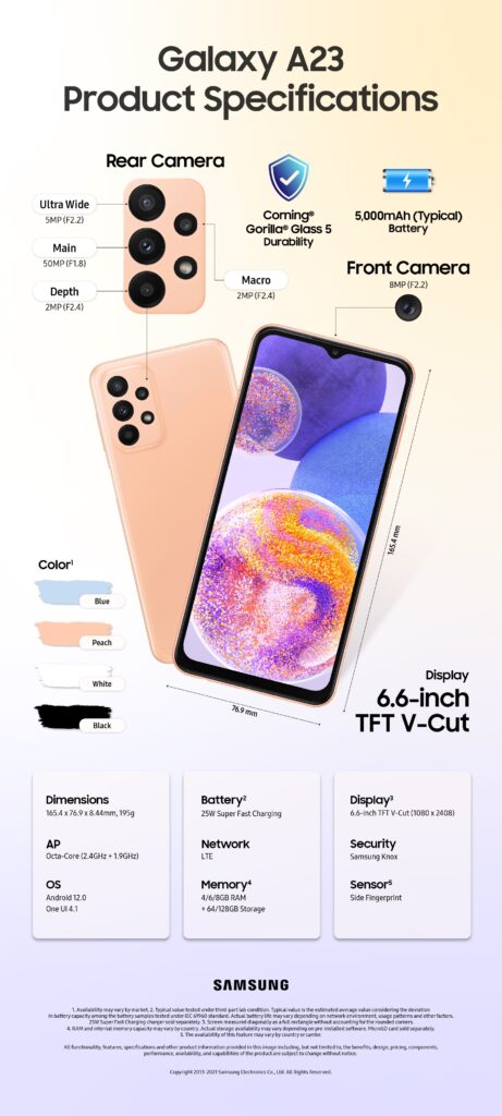 Les Samsung Galaxy A13 et Galaxy A23 sont officiellement dévoilés avec des écrans de 6,6 pouces 52 galaxy a23 spec info f