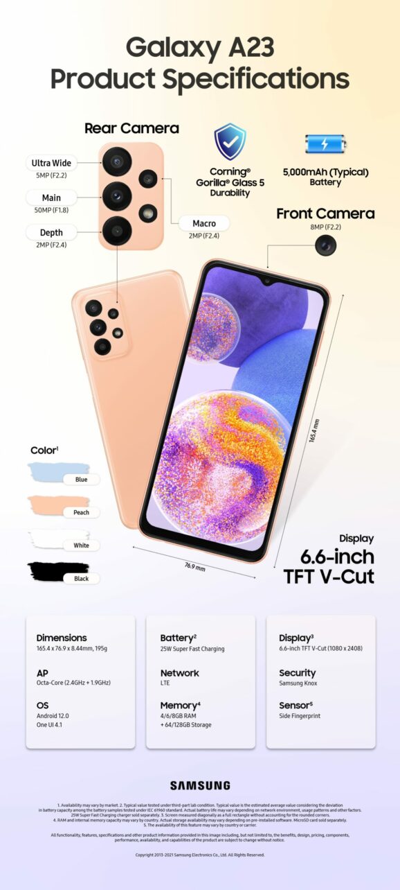 galaxy a23 spec info f scaled