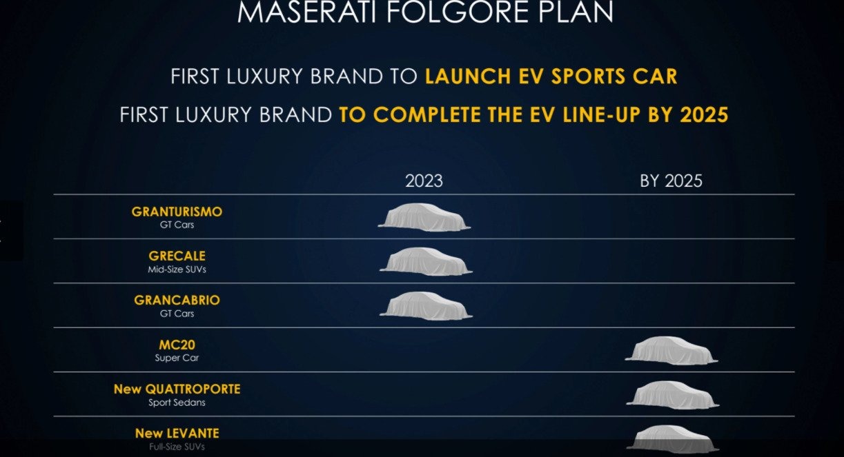 maserati 2
