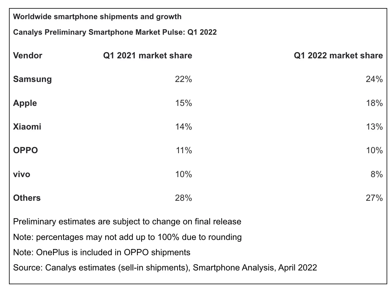 screen 2022 04 21 11.00.08