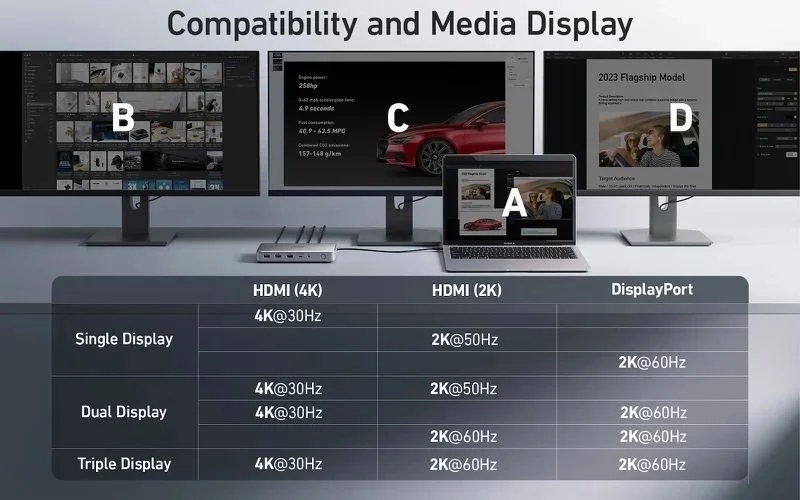 48467 94601 Anker Compatibility