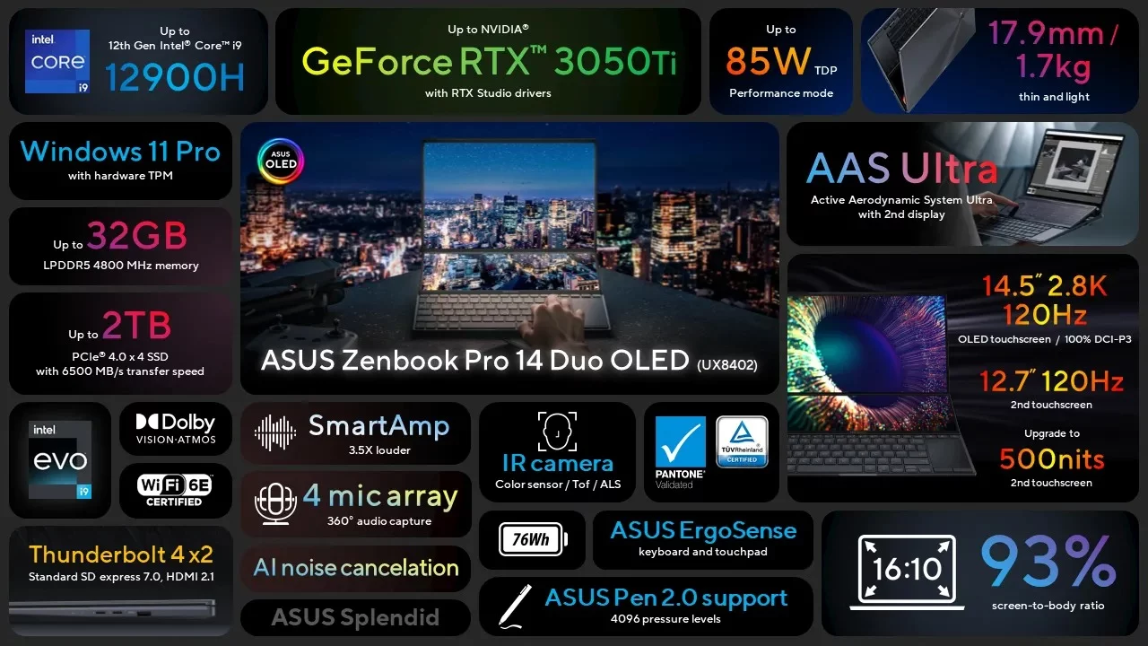 ASUS Zenbook Pro 14 Duo OLED UX8