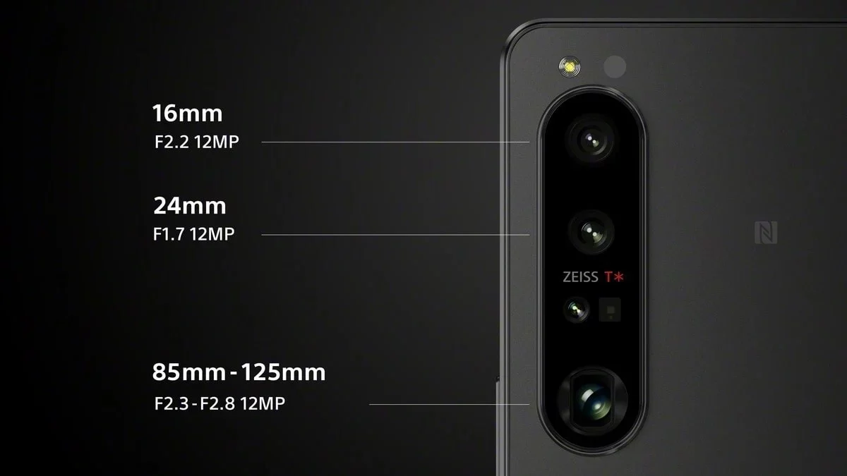 Xperia 1 IV CameraSpecific Lens