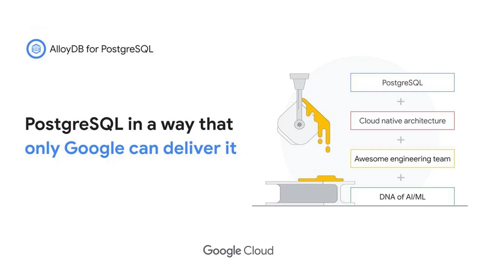 Google I/O 2022 : Google Cloud lance sa propre version de PostgreSQL