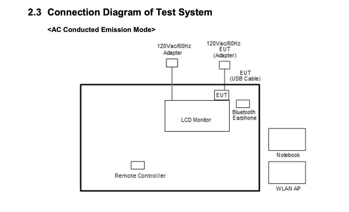 FCC diagram for Chromecast HD