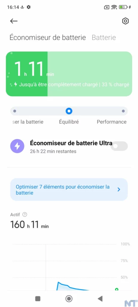 Test du POCO F4 GT : ce smartphone de jeu m'a séduit 36 Poco F4 GT S 6