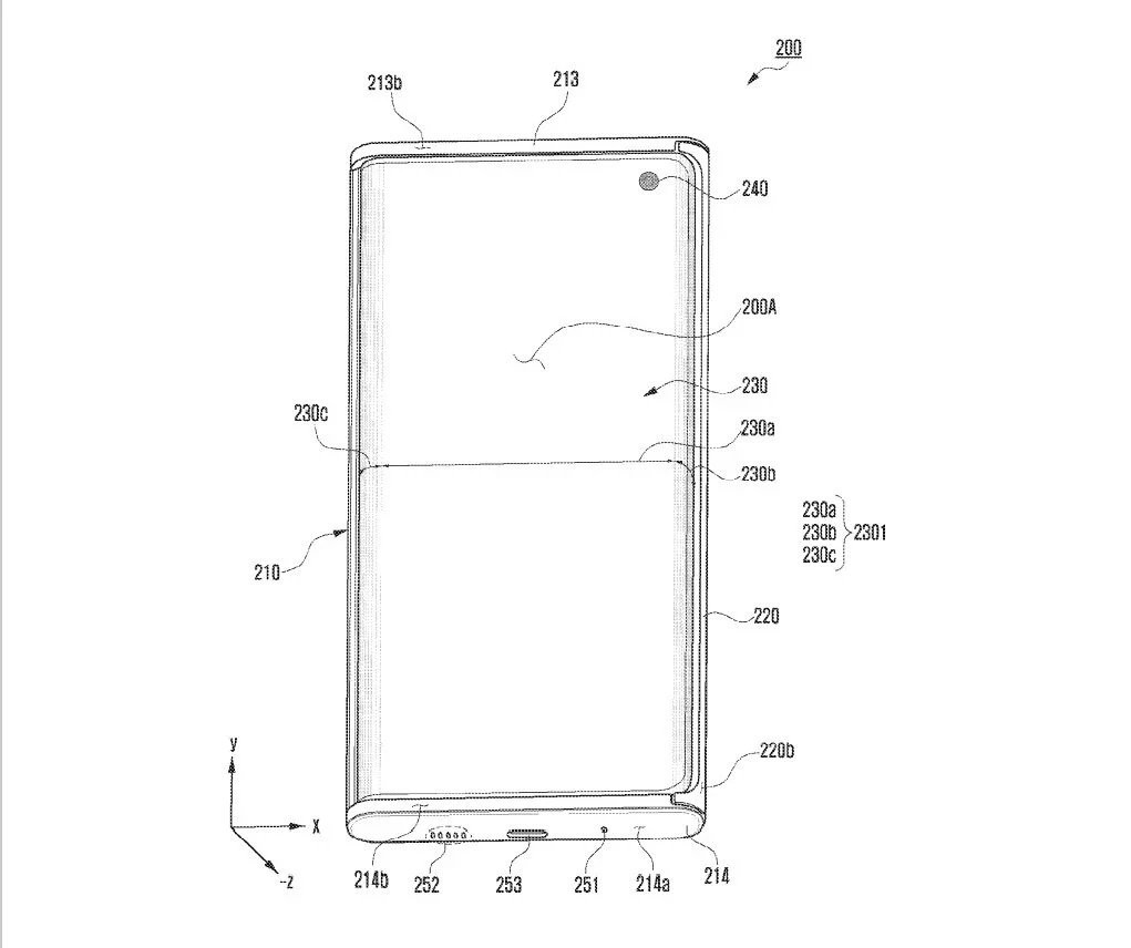 Samsung pourrait se rapprocher de son premier smartphone enroulable 51 Screenshot 2022 06 10 163228