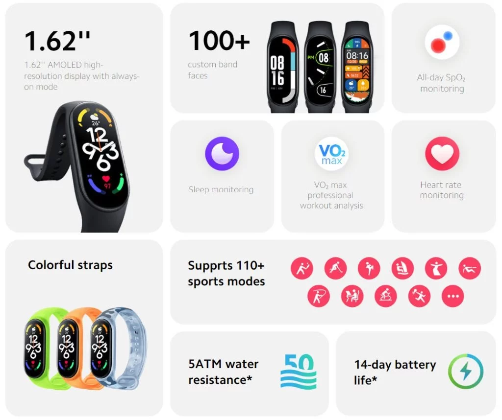 Xiaomi Band 7 features 1024x858 1