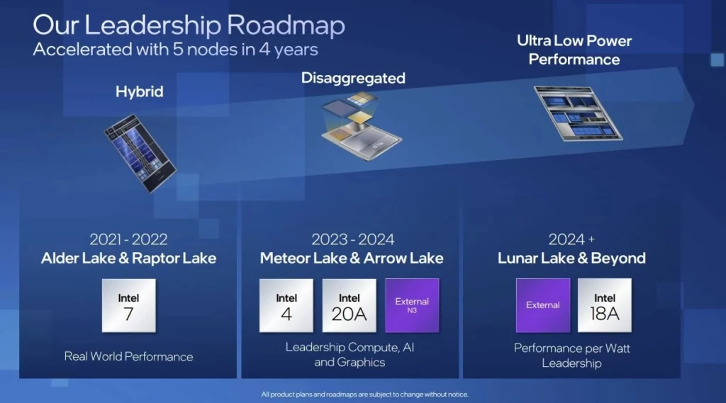 Intel dévoile les premiers détails de son prochain nœud de processus « Intel 4 » 40 doNabqojV59rV4ABWnyCY.jpg